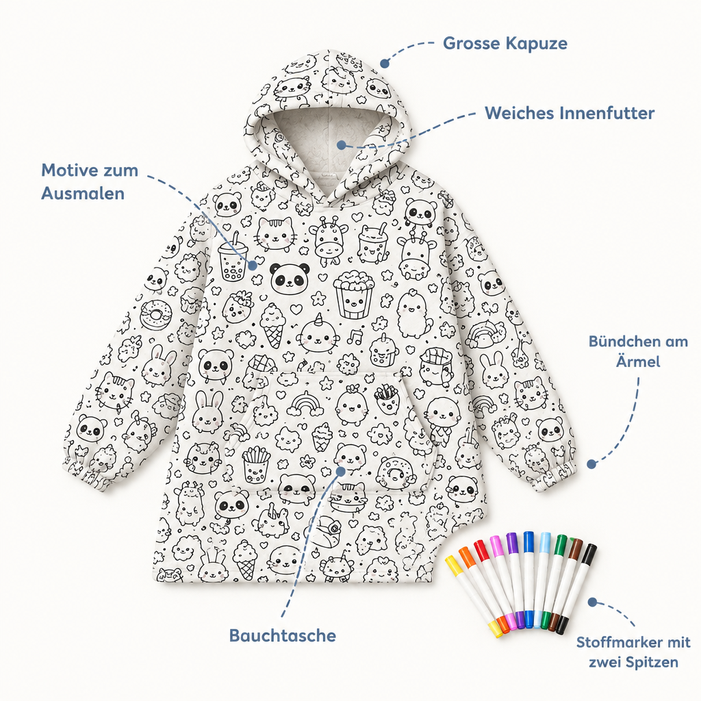 Aufbau des DoodleHoodie
