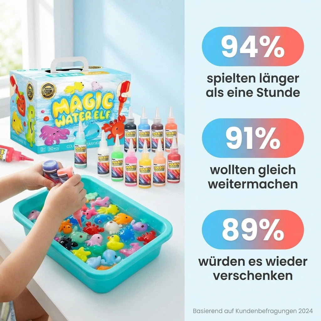 Wasserwichtel